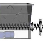 Unique Features And Types Of Screw Feeders