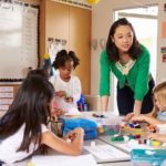 Essential Classroom Supplies for Teachers