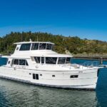 Stay Safe on the Water: Choose Quality Boat Paddles and Rowing Accessories